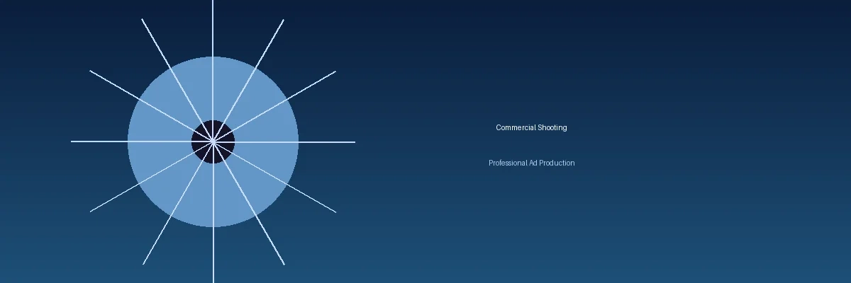 玩偶姐姐商业广告拍摄服务现场