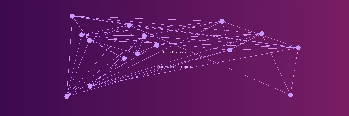玩偶姐姐应用多平台分发展示